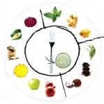 How To Get Healthy Natural Skin? 